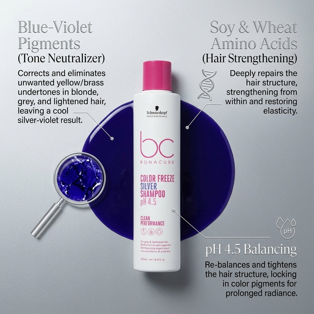 Schwarzkopf BC Bonacure Color Freeze Silver Shampoo 250ml