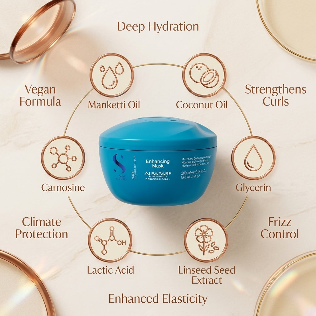 Alfaparf Milano Semi Di Lino Curls Enhancing Mask 200ml