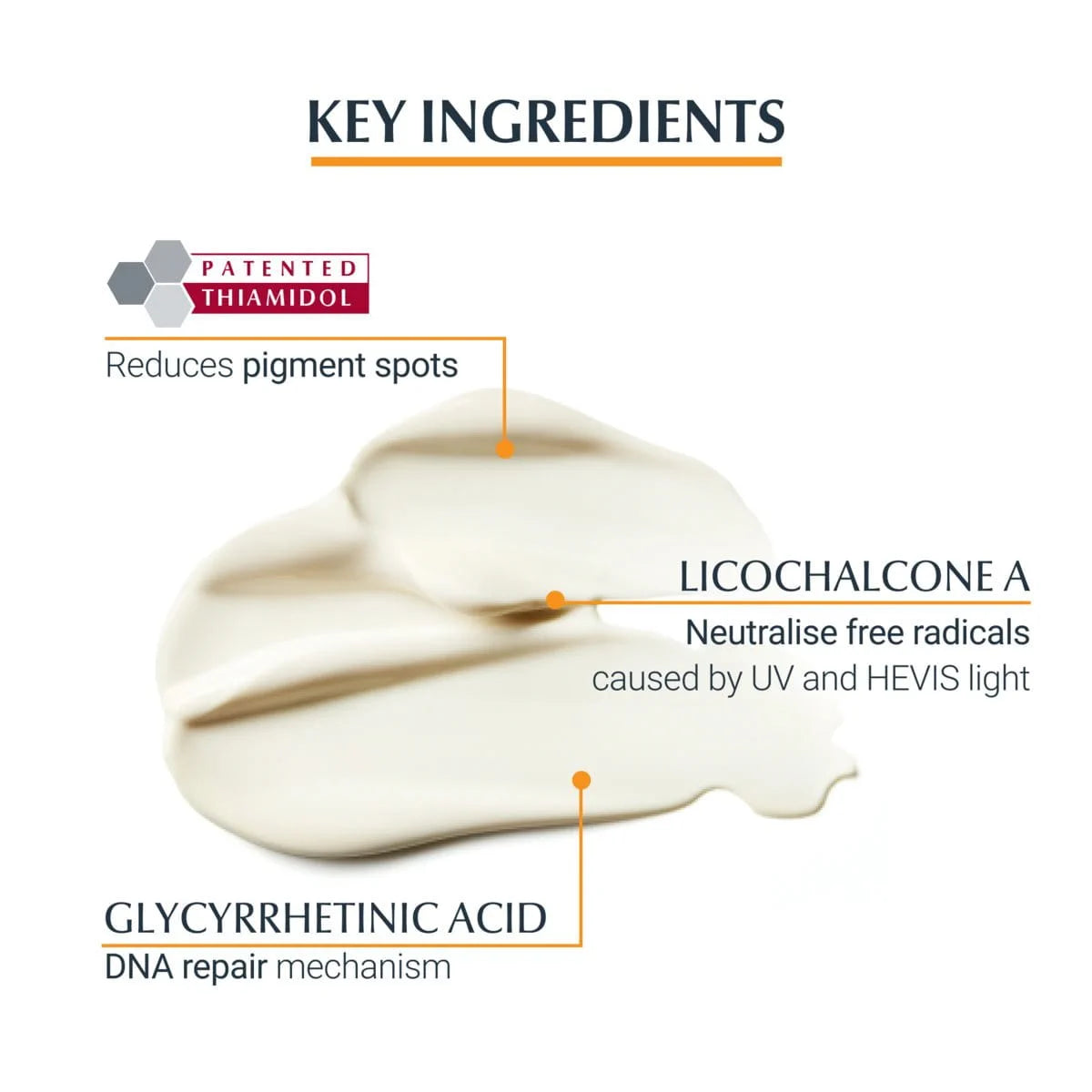 Eucerin Sun Protection Pigment Control Fluid SPF 50+ Hyperpigmentation 50ml
