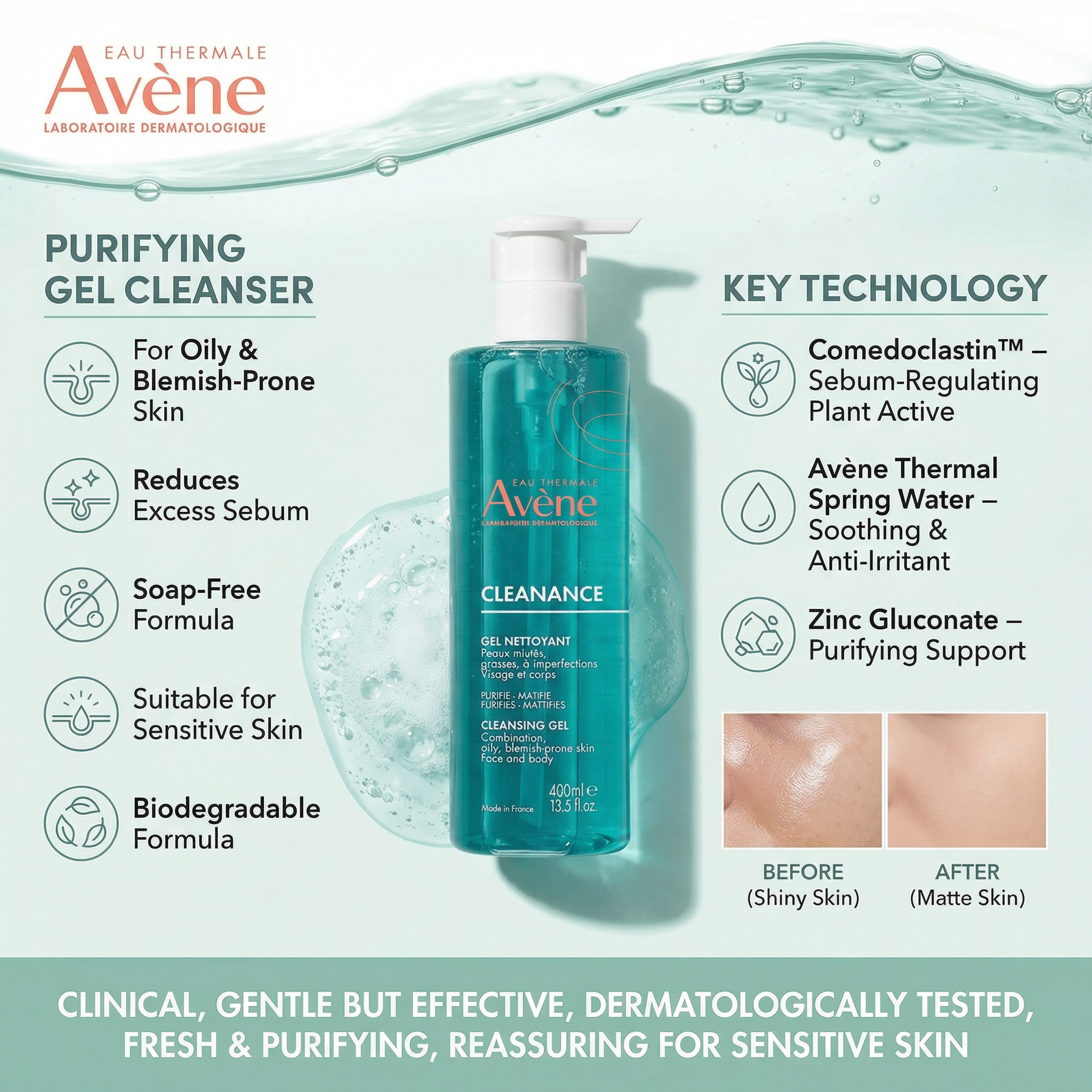 Avène Cleanance Gel Cleanser 400ml