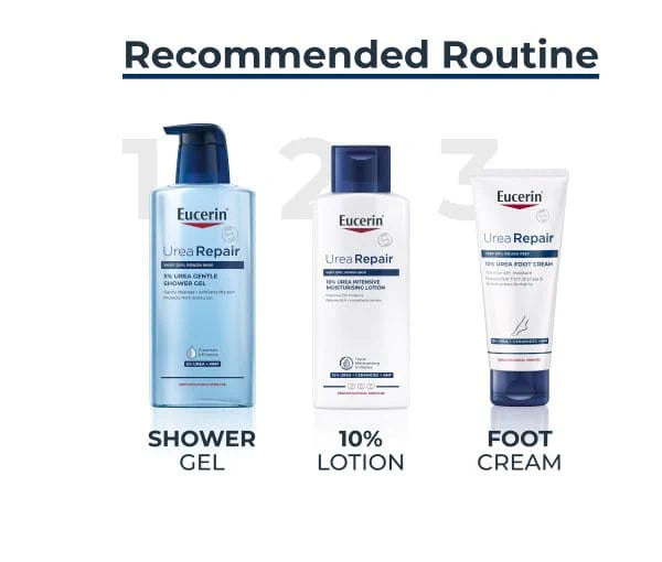 Eucerin UreaRepair plus 10% urea lotion (250ml)