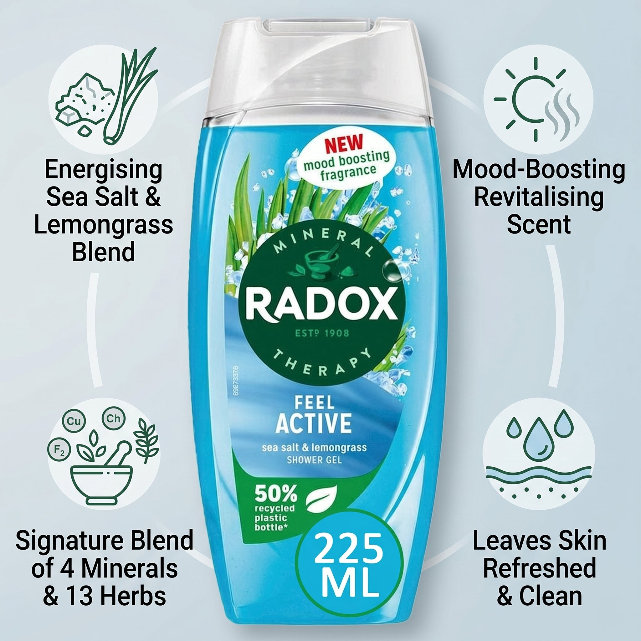 Radox Shower Gel 225ml Feel Active