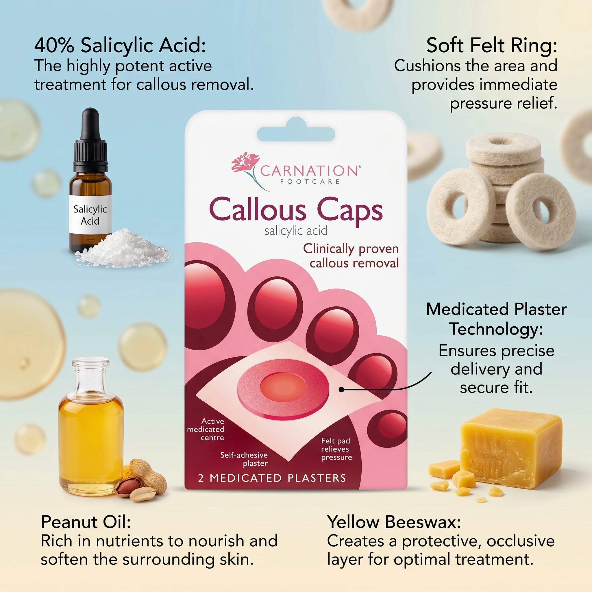 Carnation Callous Caps 2 Plasters