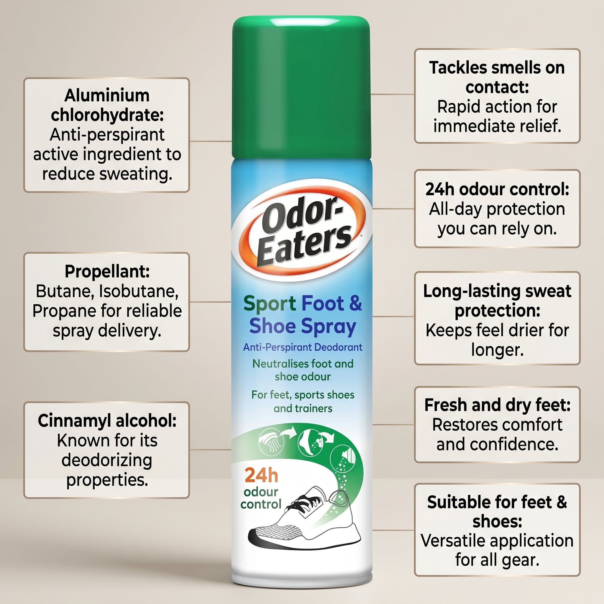Odor-Eaters Sport Foot & Shoe Spray 150ml