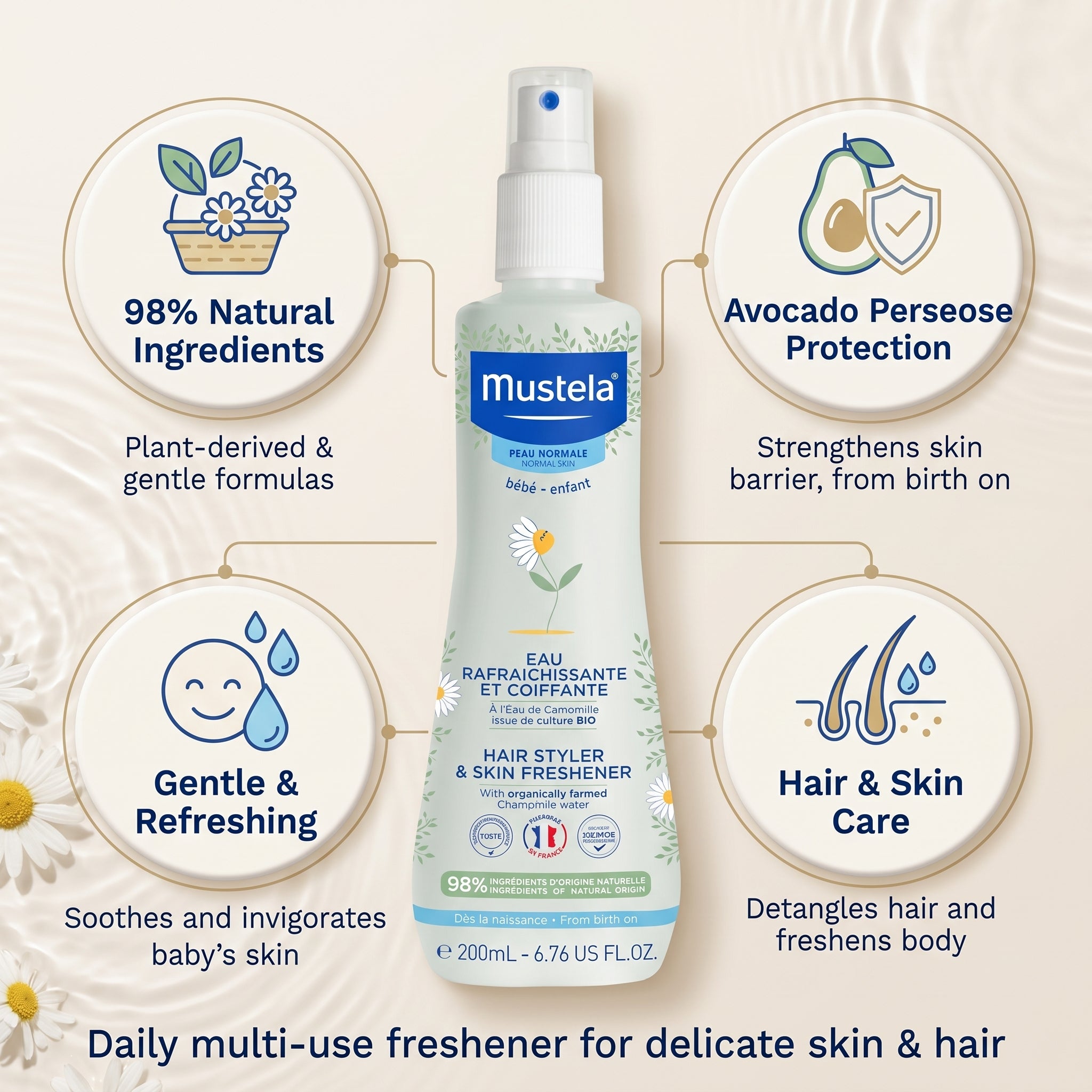 Mustela Hair Styler & Skin Freshener 200ml