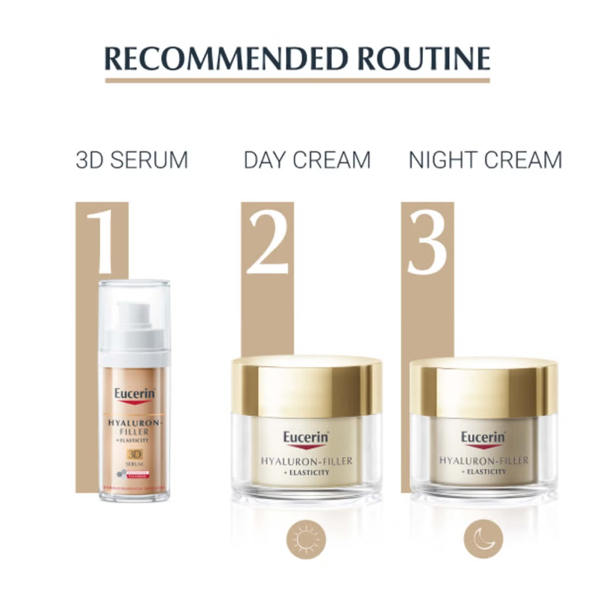 Eucerin Hyaluron-Filler+Elasticity Day Cream SPF15, 50ml