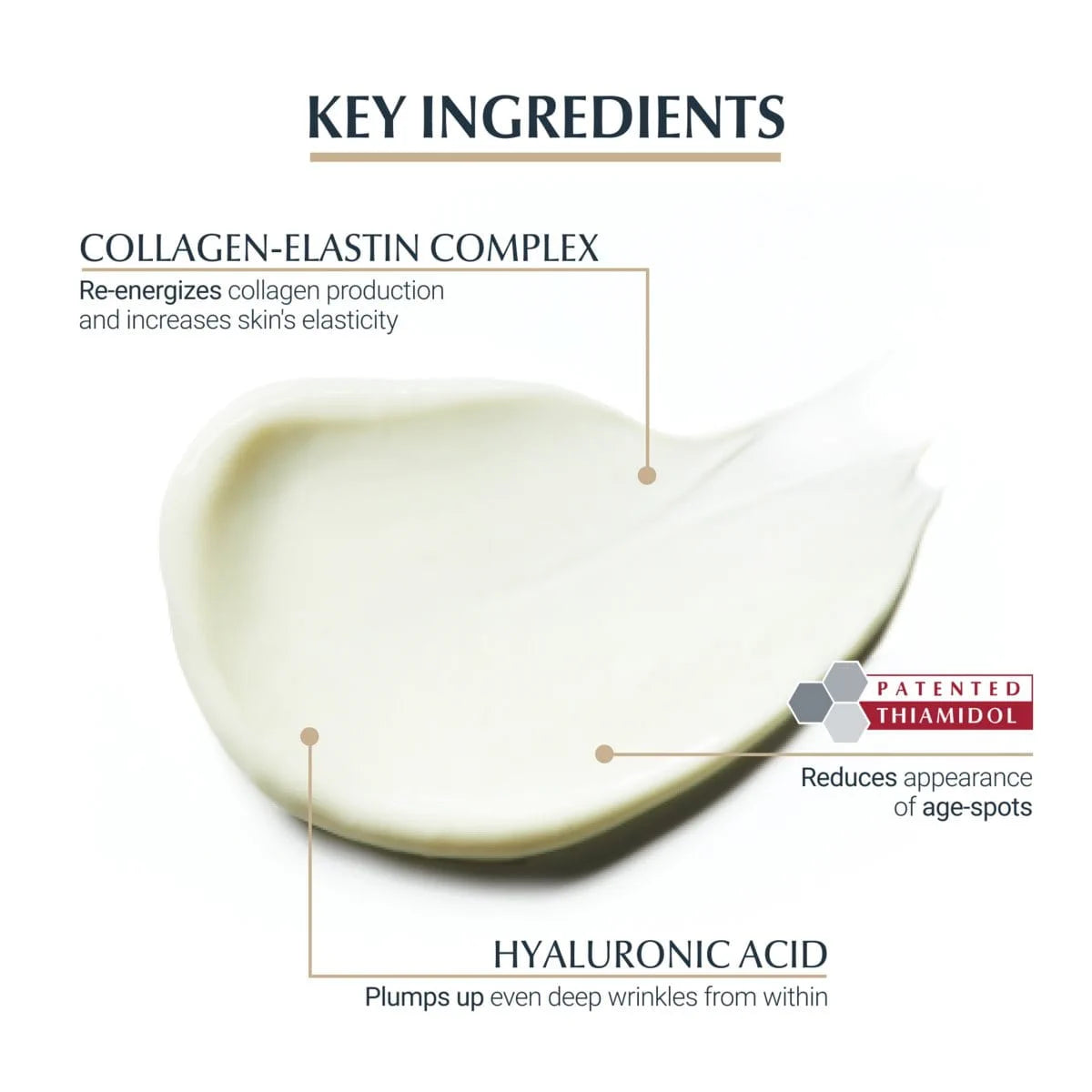 Eucerin Hyaluron-Filler+Elasticity Day Cream SPF15, 50ml