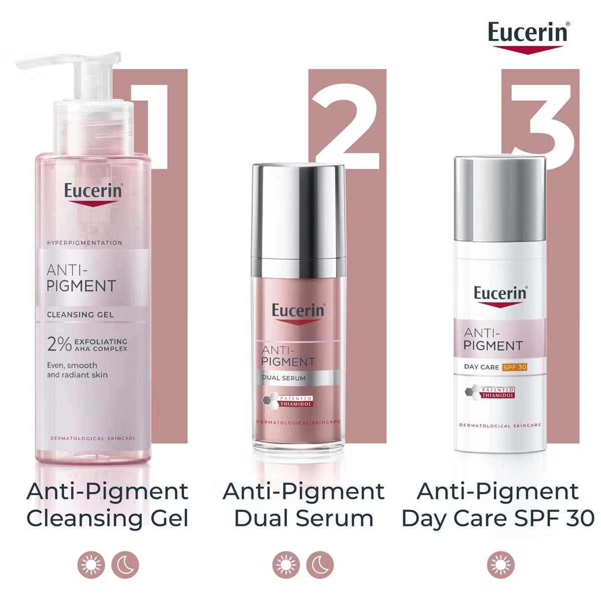 Eucerin Anti-Pigment Cleansing Gel 200ml