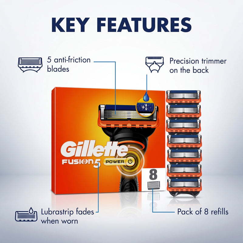 Gillette Fusion5 XL Power Razor Blades Men, Pack of 8 Razor Blade Refills with Precision Trimmer, 5 Anti-Friction Blades