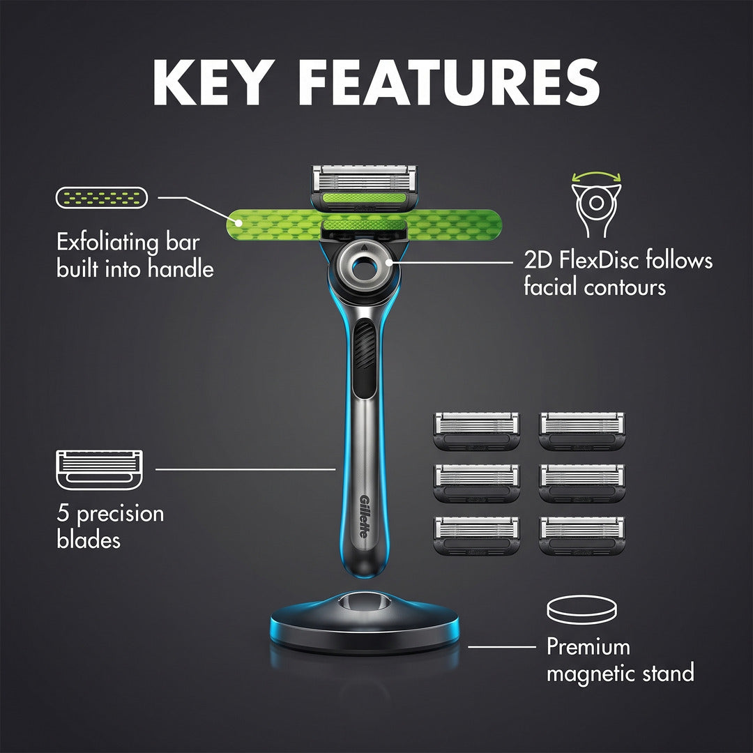 Gillette Labs Big Blade Pack Handle + 7 Blades