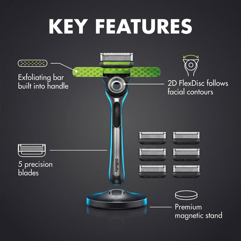 Gillette Labs Big Blade Pack Handle + 7 Blades