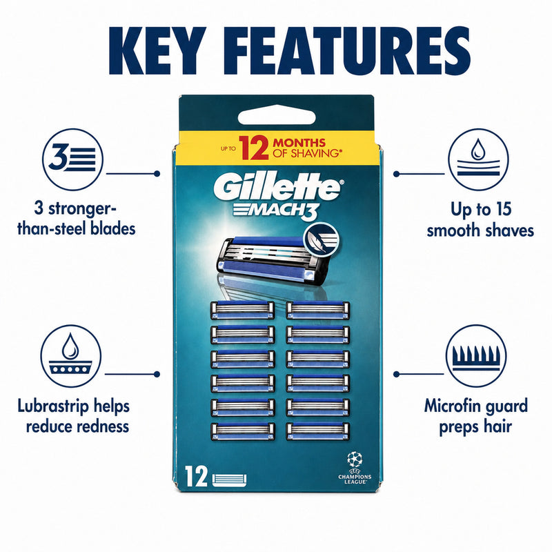 Gillette Mach3 Razor Blades Men, 12 Razor Blade Refills, Compatible with Gillette Mach3 Razors for Men