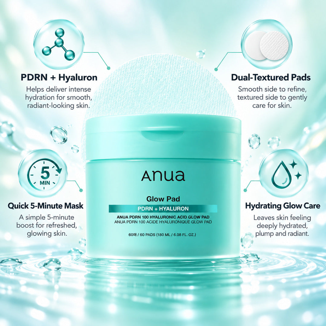 Anua PDRN 100 Hyaluronic Acid Glow Pad 180ml (60 pcs)