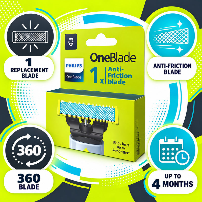 Philips Oneblade First Shave Replacment 1 Pack Blade