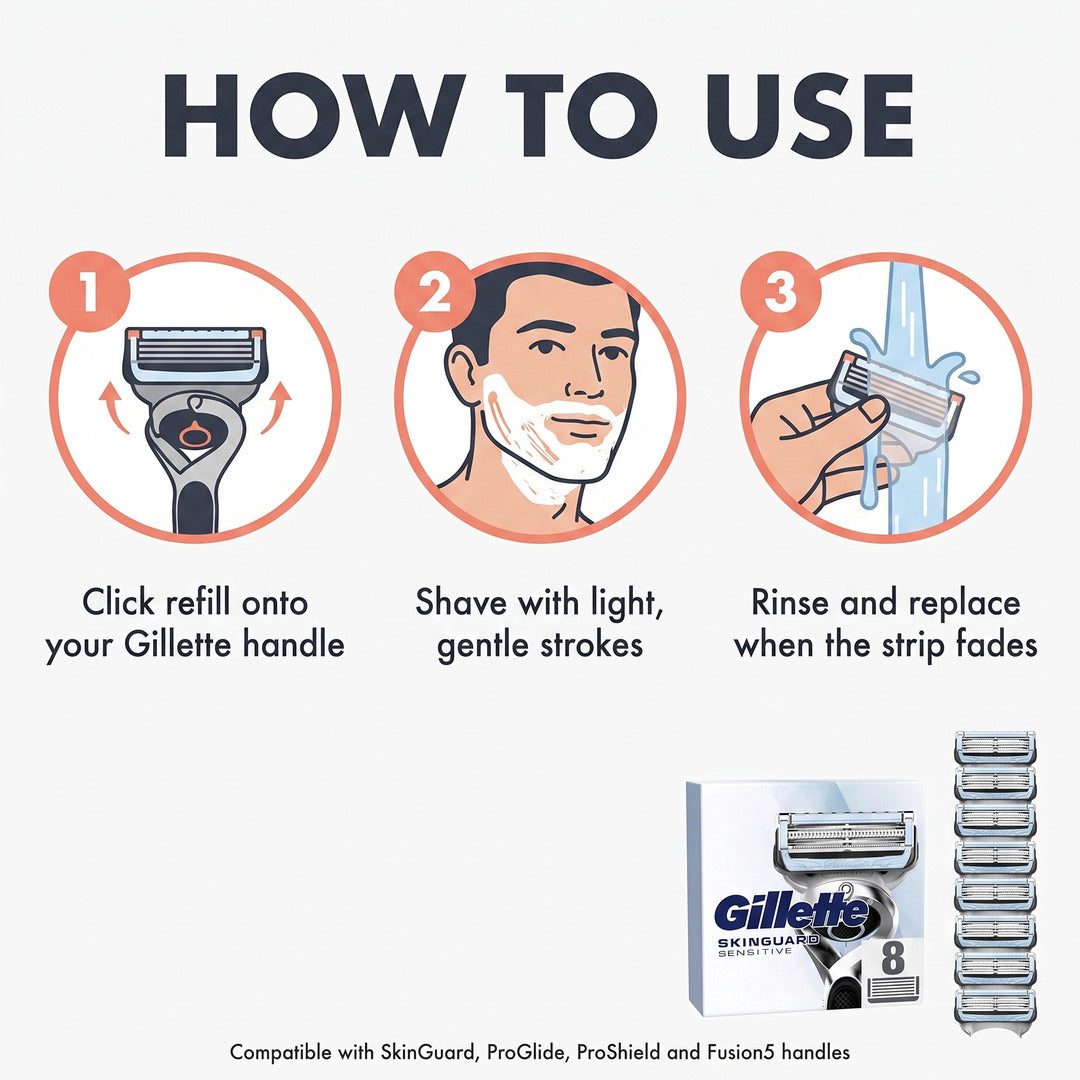 Gillette SkinGuard Sensitive Razor Blades Men, Pack of 8 Razor Blade Refills with Precision Trimmer, Fits All Skinguard ProGlide ProShield and Fusion5 Gillette Razors for Men Handles