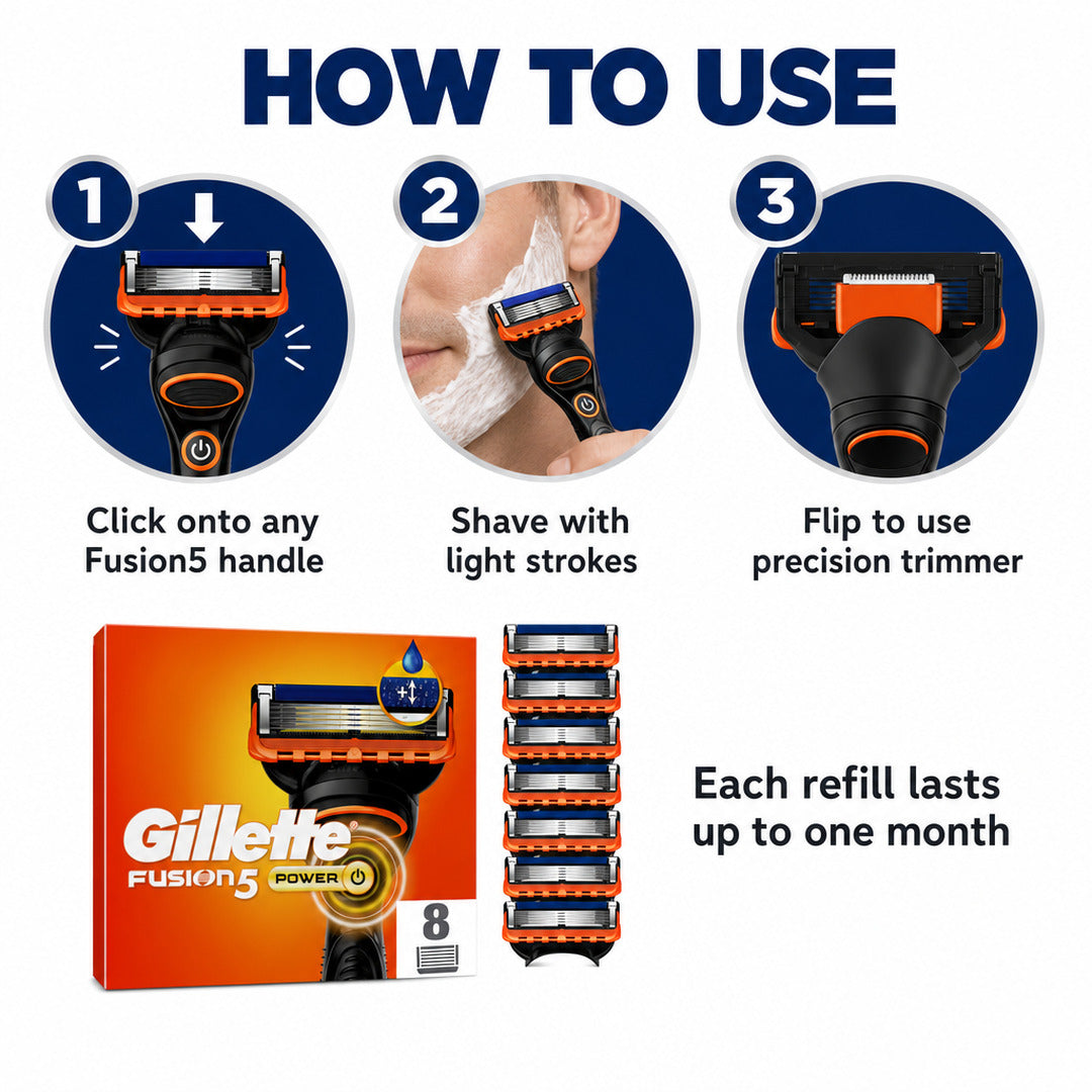 Gillette Fusion5 XL Power Razor Blades Men, Pack of 8 Razor Blade Refills with Precision Trimmer, 5 Anti-Friction Blades