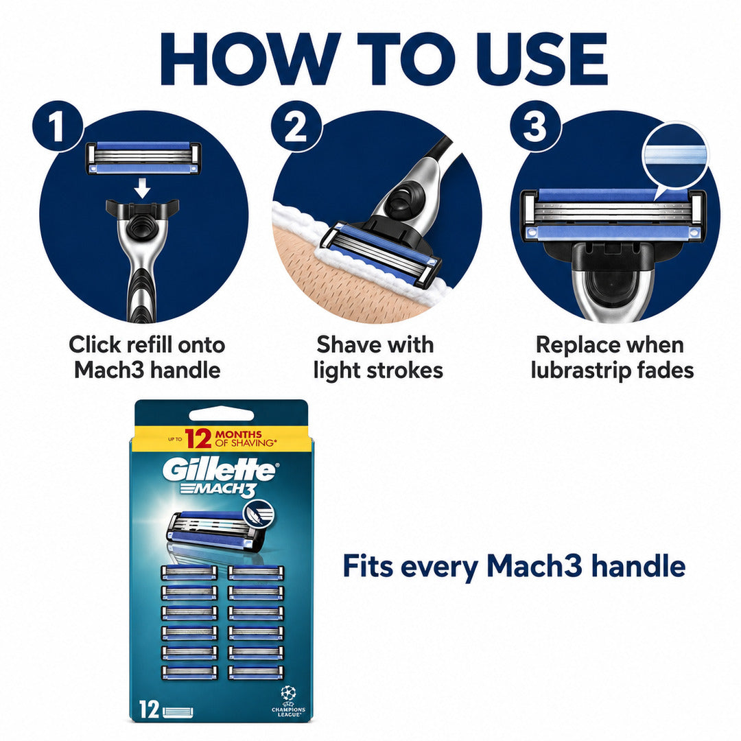 Gillette Mach3 Razor Blades Men, 12 Razor Blade Refills, Compatible with Gillette Mach3 Razors for Men