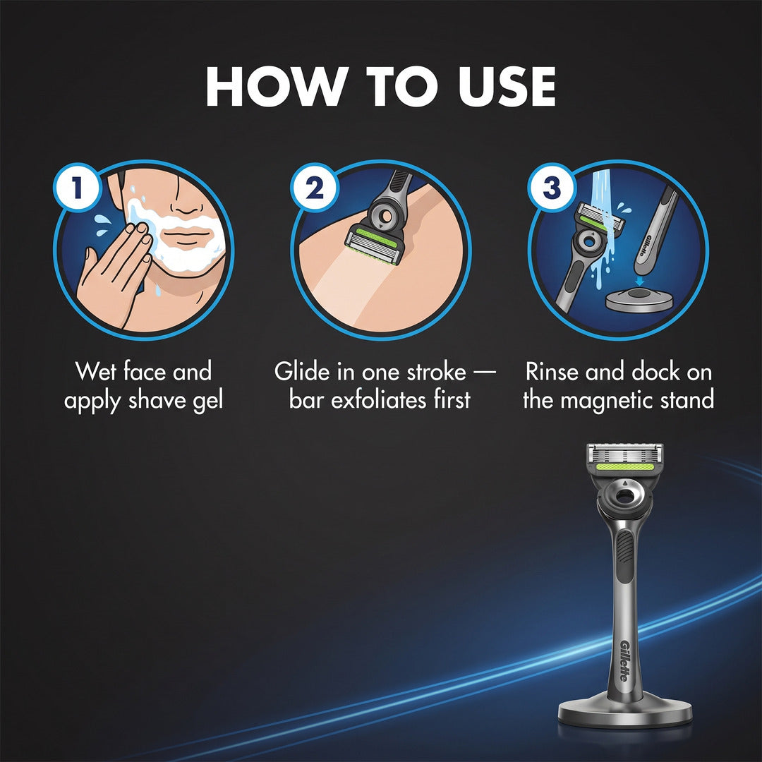 Gillette Labs Big Blade Pack Handle + 7 Blades