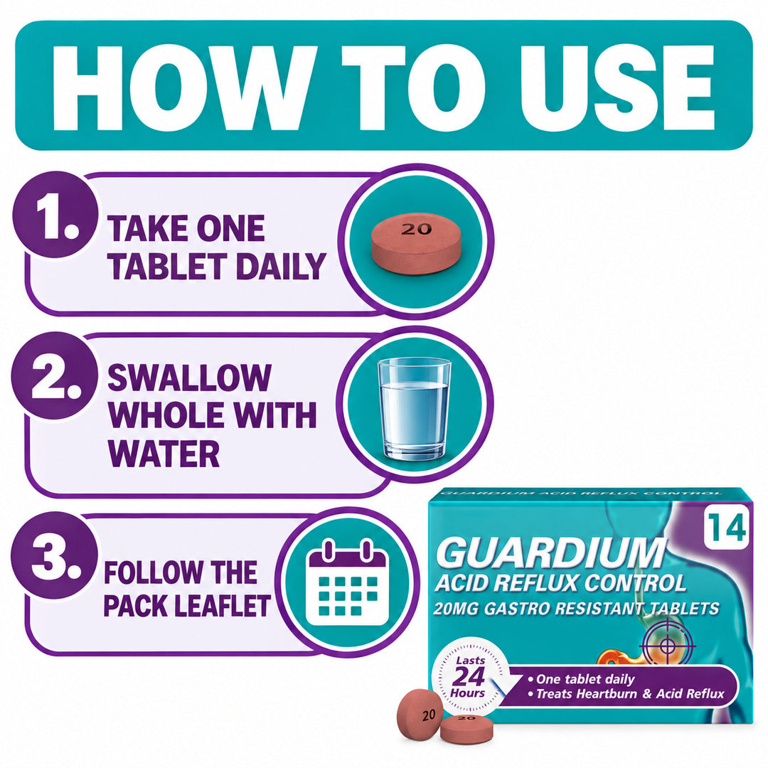 Guardium Heartburn and Acid Reflux Control 14 Tablets