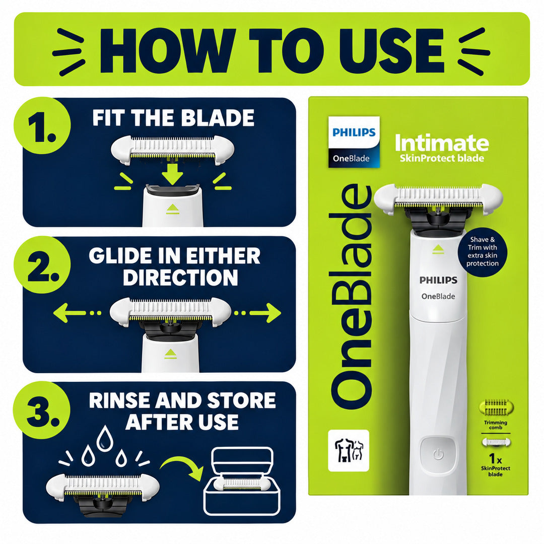 Philips OneBlade Intimate with SkinProtect Blade