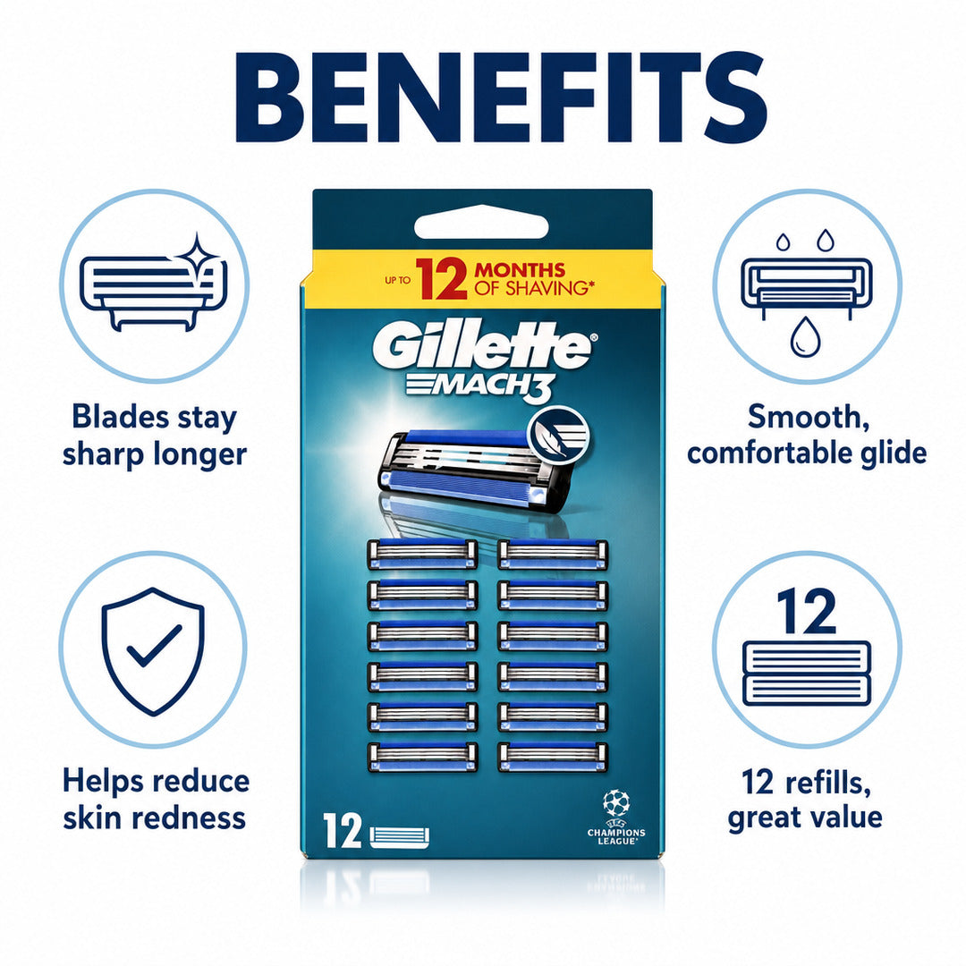 Gillette Mach3 Razor Blades Men, 12 Razor Blade Refills, Compatible with Gillette Mach3 Razors for Men