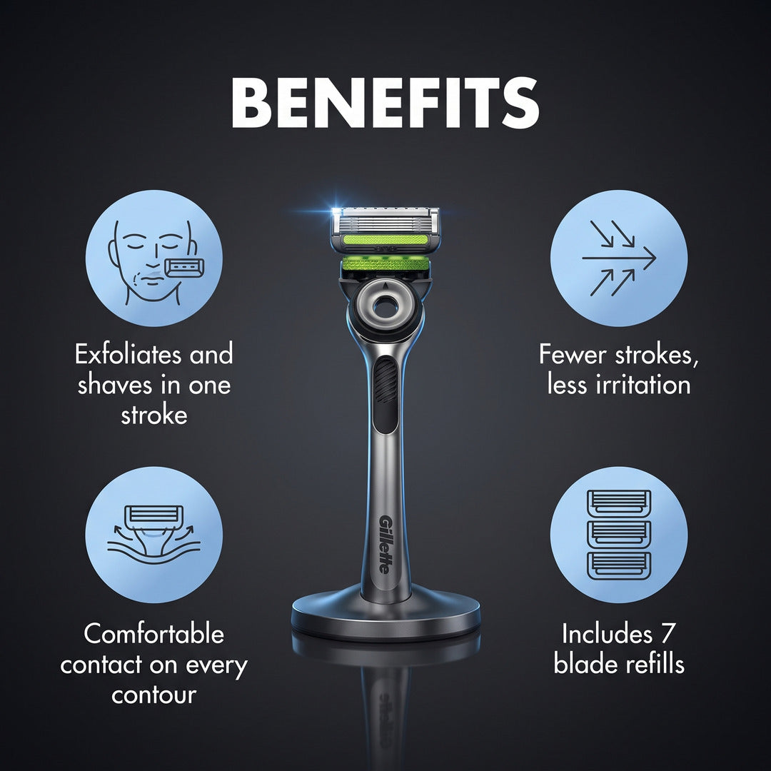 Gillette Labs Big Blade Pack Handle + 7 Blades