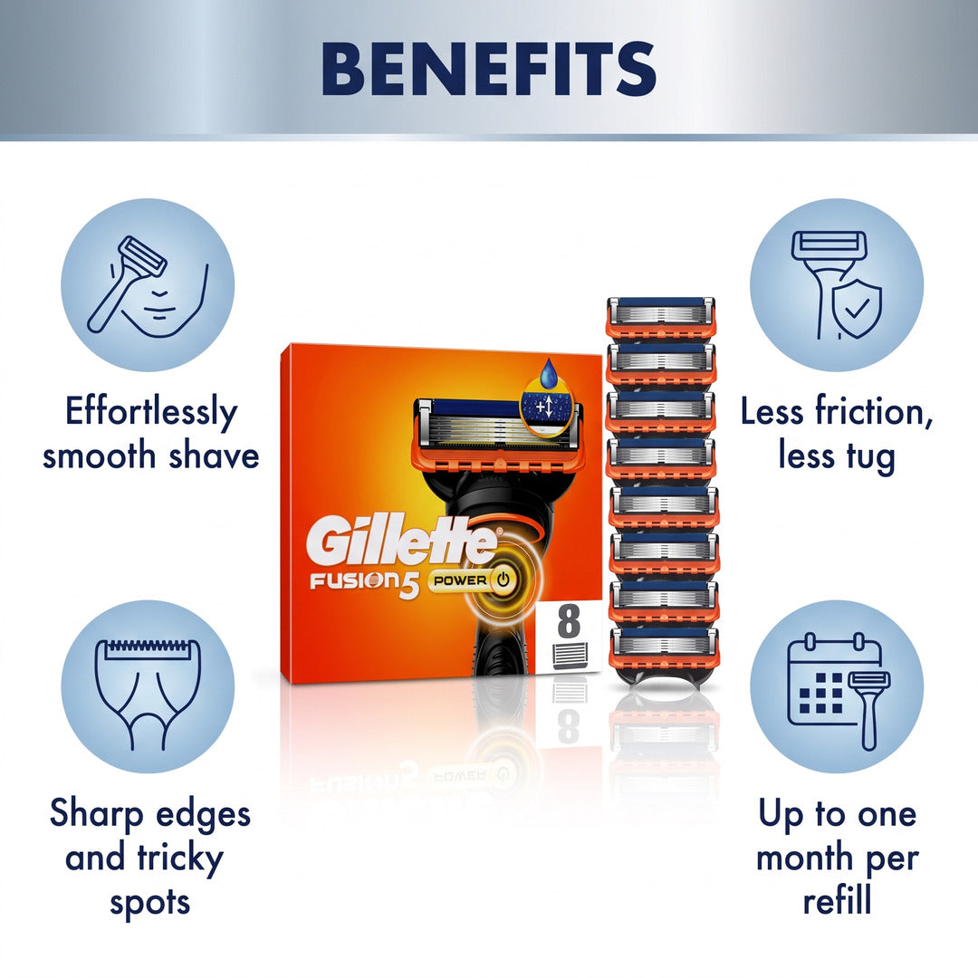 Gillette Fusion5 XL Power Razor Blades Men, Pack of 8 Razor Blade Refills with Precision Trimmer, 5 Anti-Friction Blades