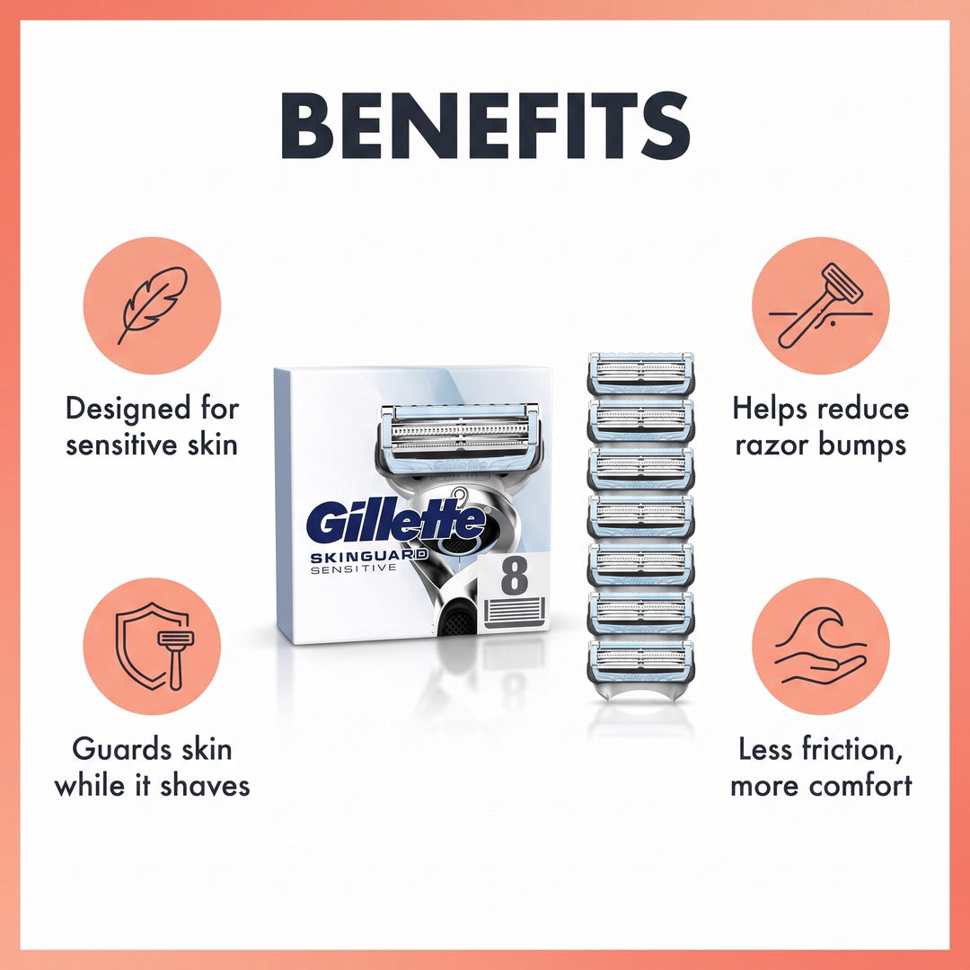 Gillette SkinGuard Sensitive Razor Blades Men, Pack of 8 Razor Blade Refills with Precision Trimmer, Fits All Skinguard ProGlide ProShield and Fusion5 Gillette Razors for Men Handles