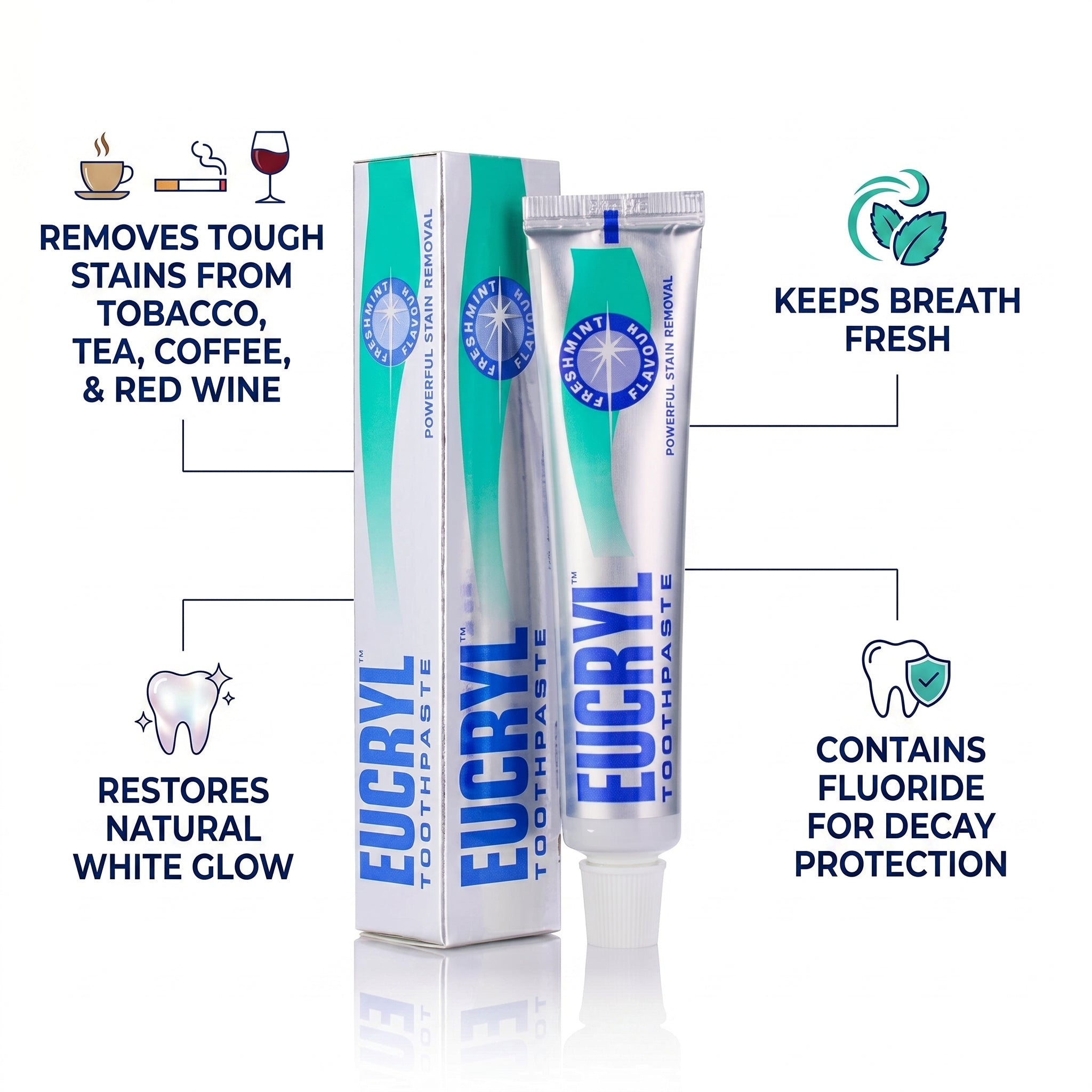 Eucryl Stain Removal Toothpaste 50ml