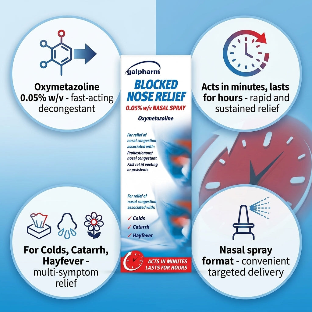 Galpharm Blocked Nose Relief Nasal Spray 15ml