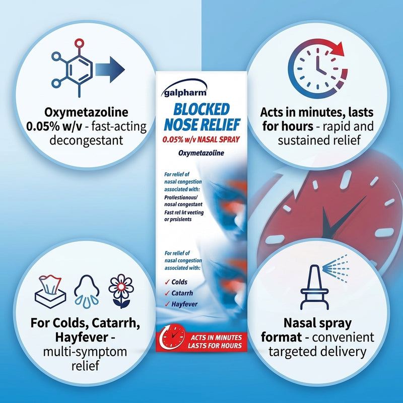Galpharm Blocked Nose Relief Nasal Spray 15ml