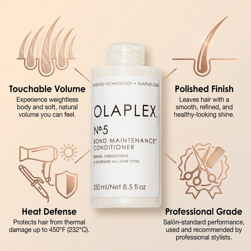 Olaplex No. 5 Bond Maintenance Conditioner 250ml