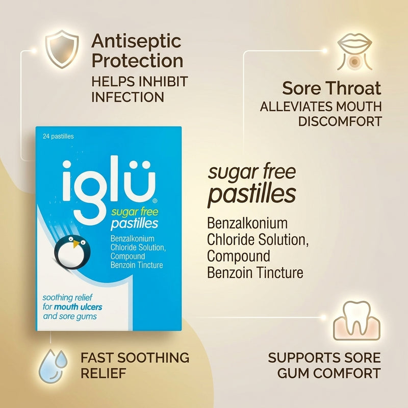 Iglu Sugar Free 24Pastilles