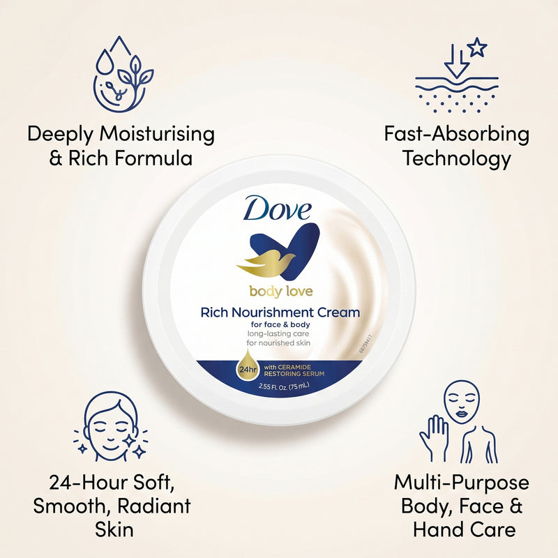 Dove - Intensive Nourishing Care Cream - 75 Ml