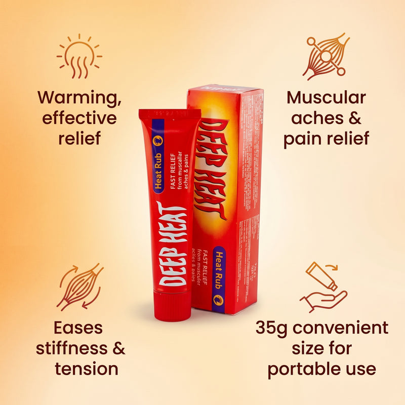 Deep Heat Fast Relief Rub 35g