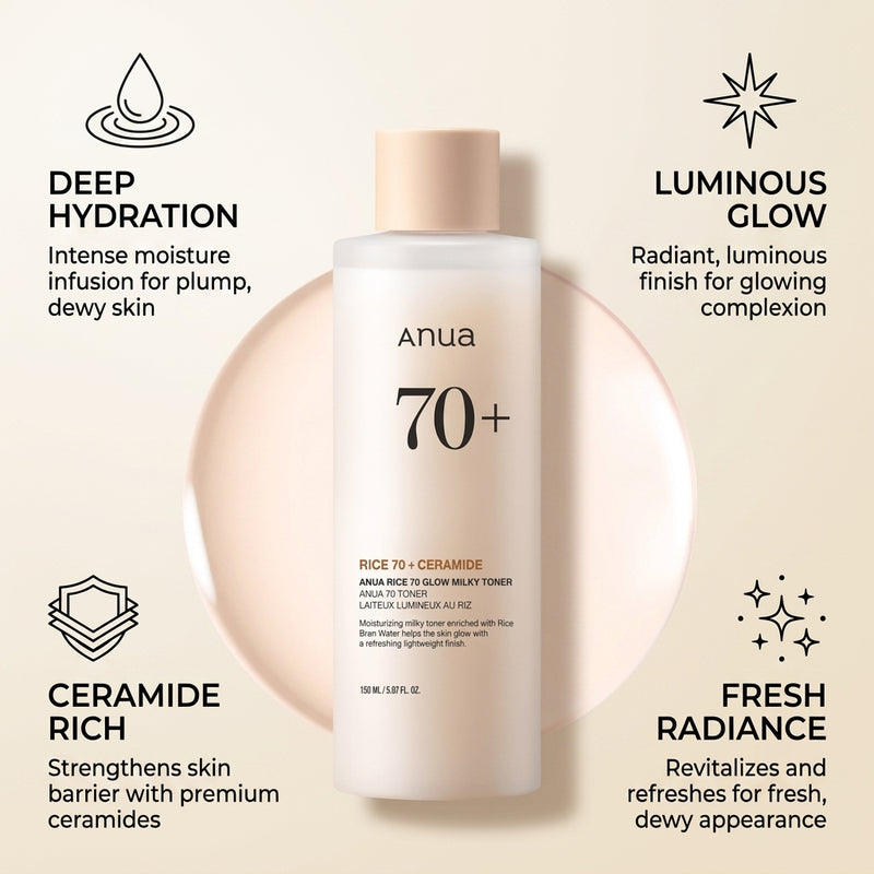 Anua 70+ Ceramide Glow Milky Toner 150ml