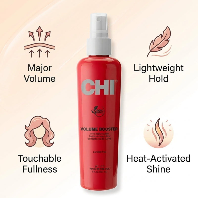 CHI VOLUME BOOSTER LIQUID BODIFYING GLAZE 237ML