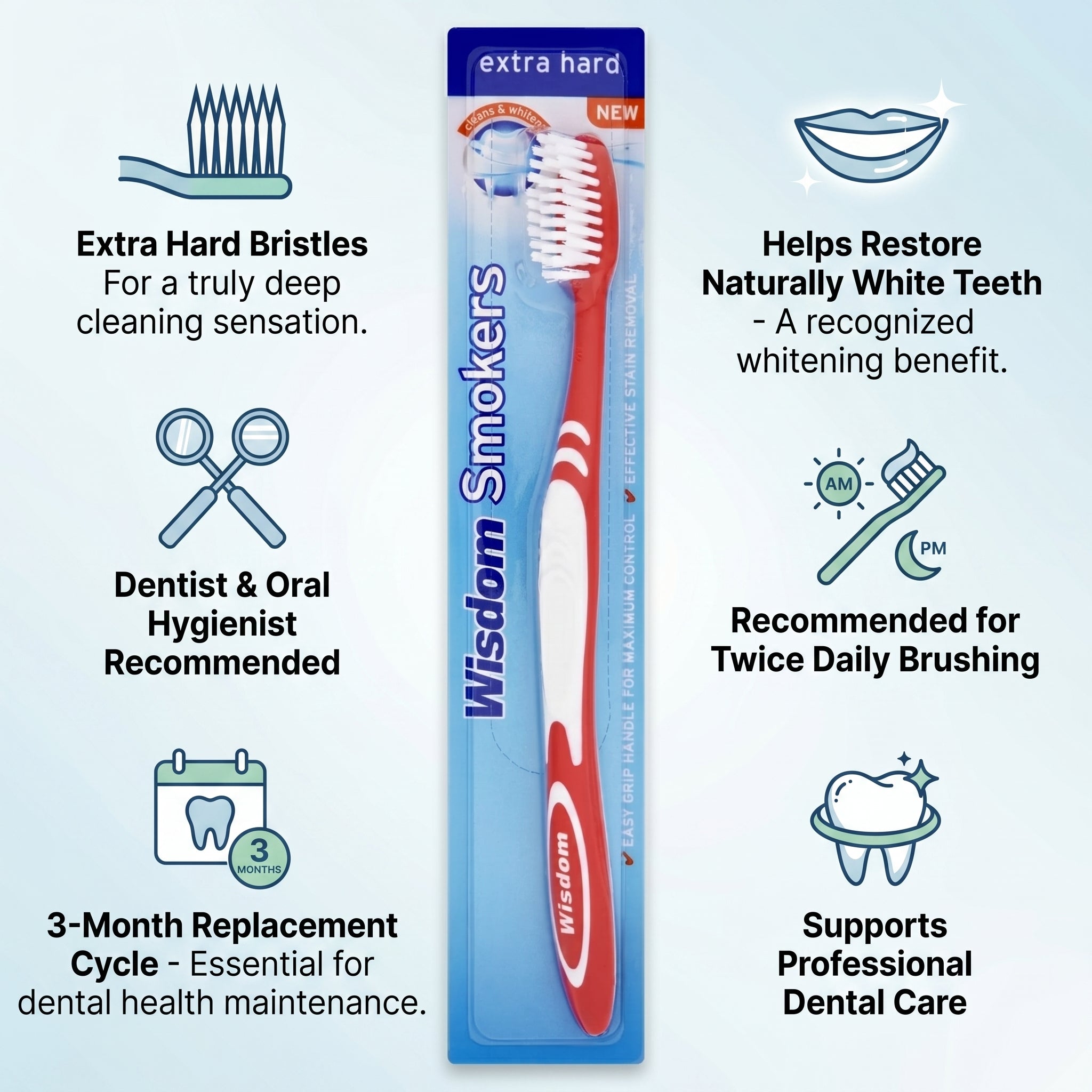 Wisdom Extra Hard Toothbrush