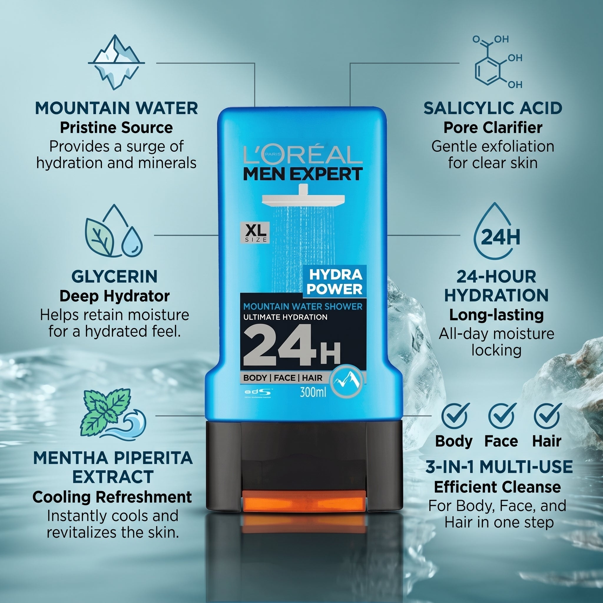 L'Oreal Paris Men Expert Hydra Power Shower Gel 300ml