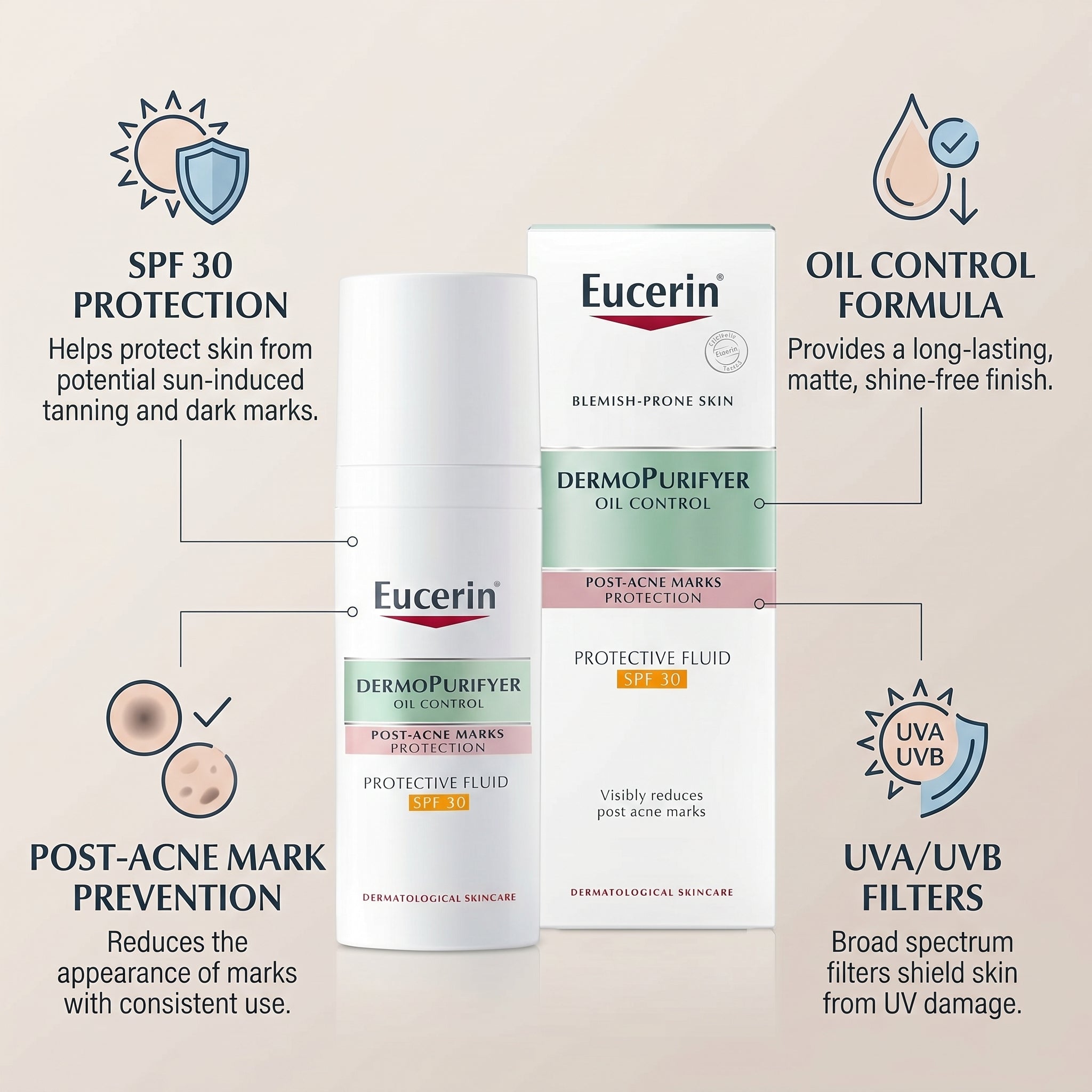 Eucerin DermoPurifyer Oil Control SPF30 50ml
