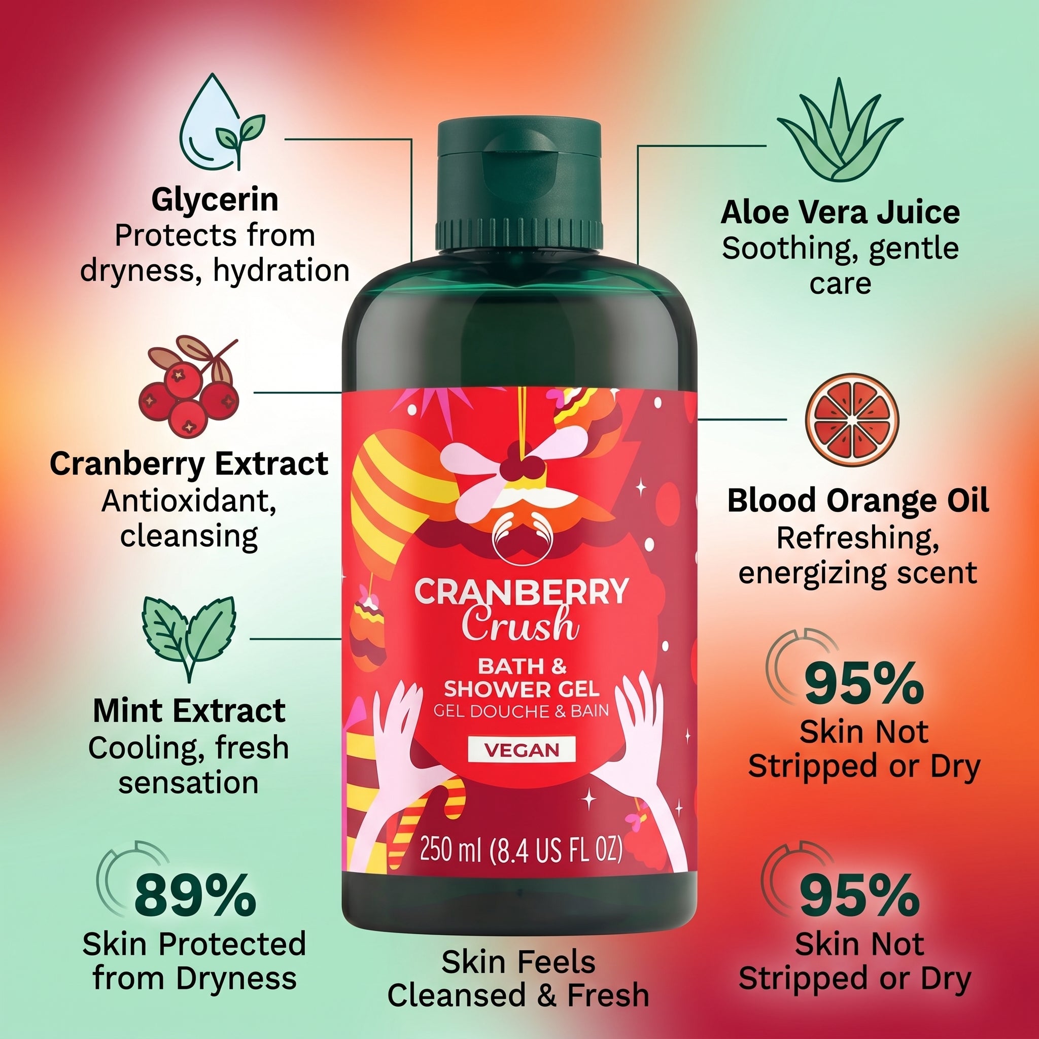 The Body Shop Shower Gel Cranberry 250ml
