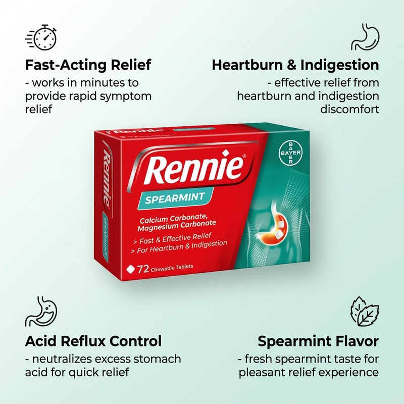 Rennie Spearmint 72 Tablets