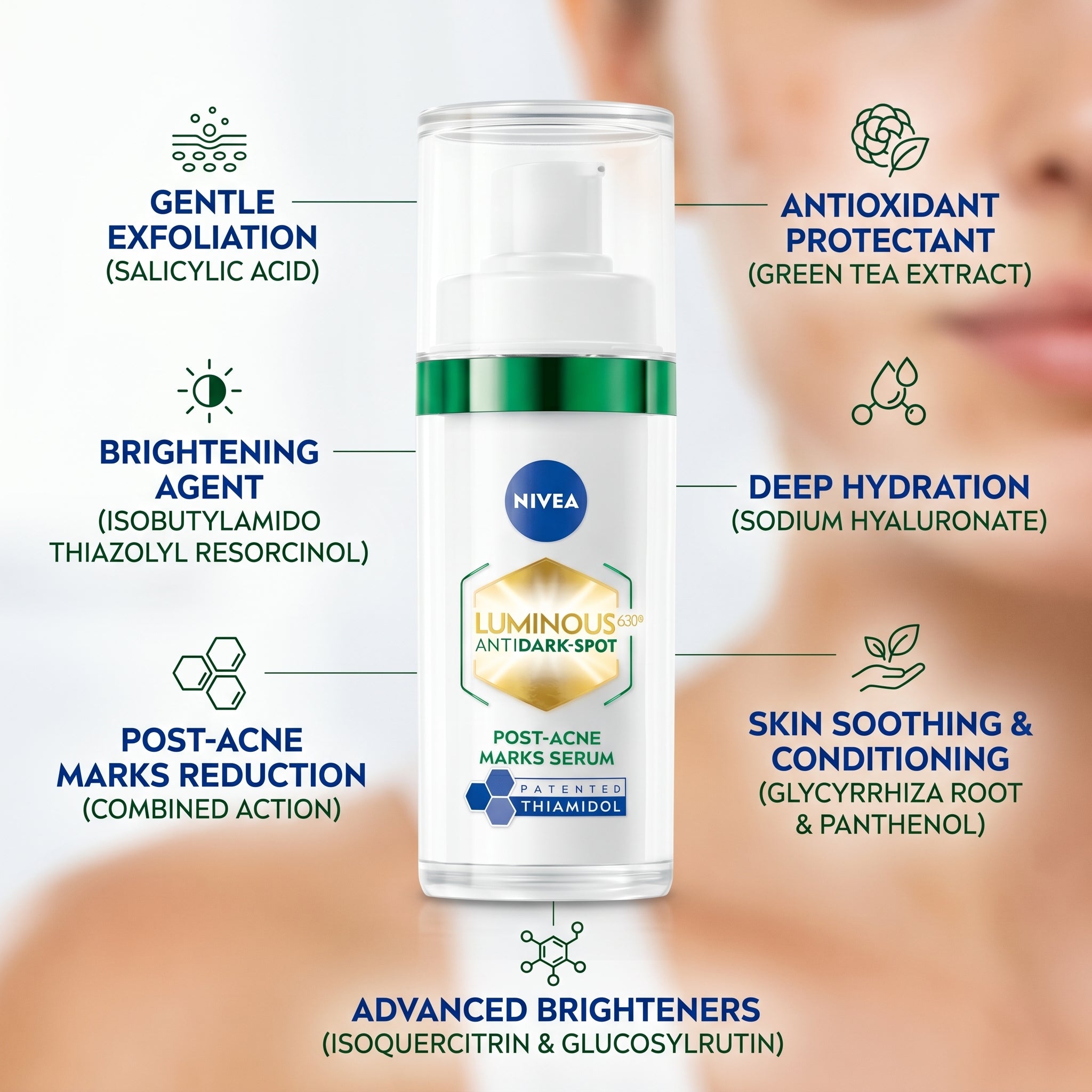Nivea Luminous Anti-Dark Spot 630 Post Acne Marks Serum Skin Perfection 30ml