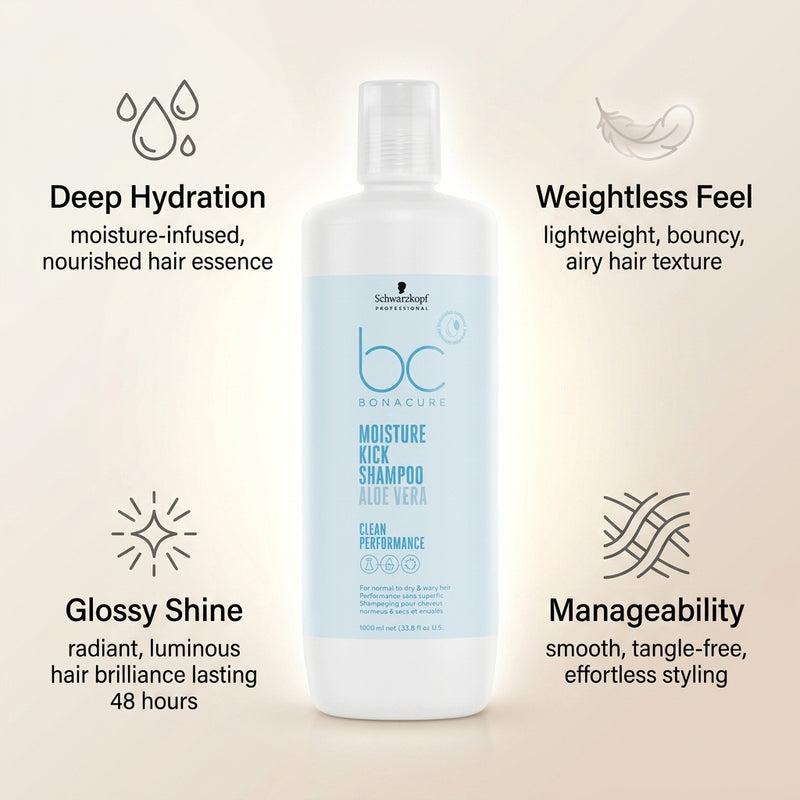 Schwarzkopf Professional Bc Moisture Kick Hydrating Shampoo For Normal And Dry, Brittle Or Curly Hair 1000ml