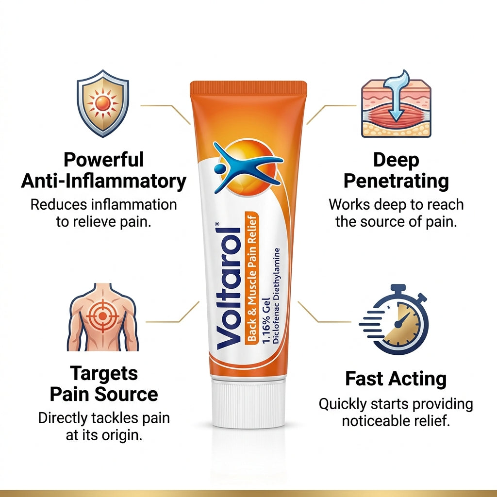 Voltarol Back & Muscle Pain Relief 1.16% Gel 100g