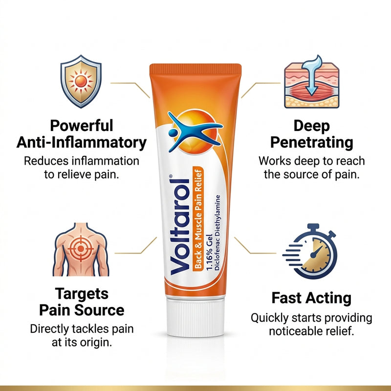 Voltarol Back & Muscle Pain Relief 1.16% Gel 100g
