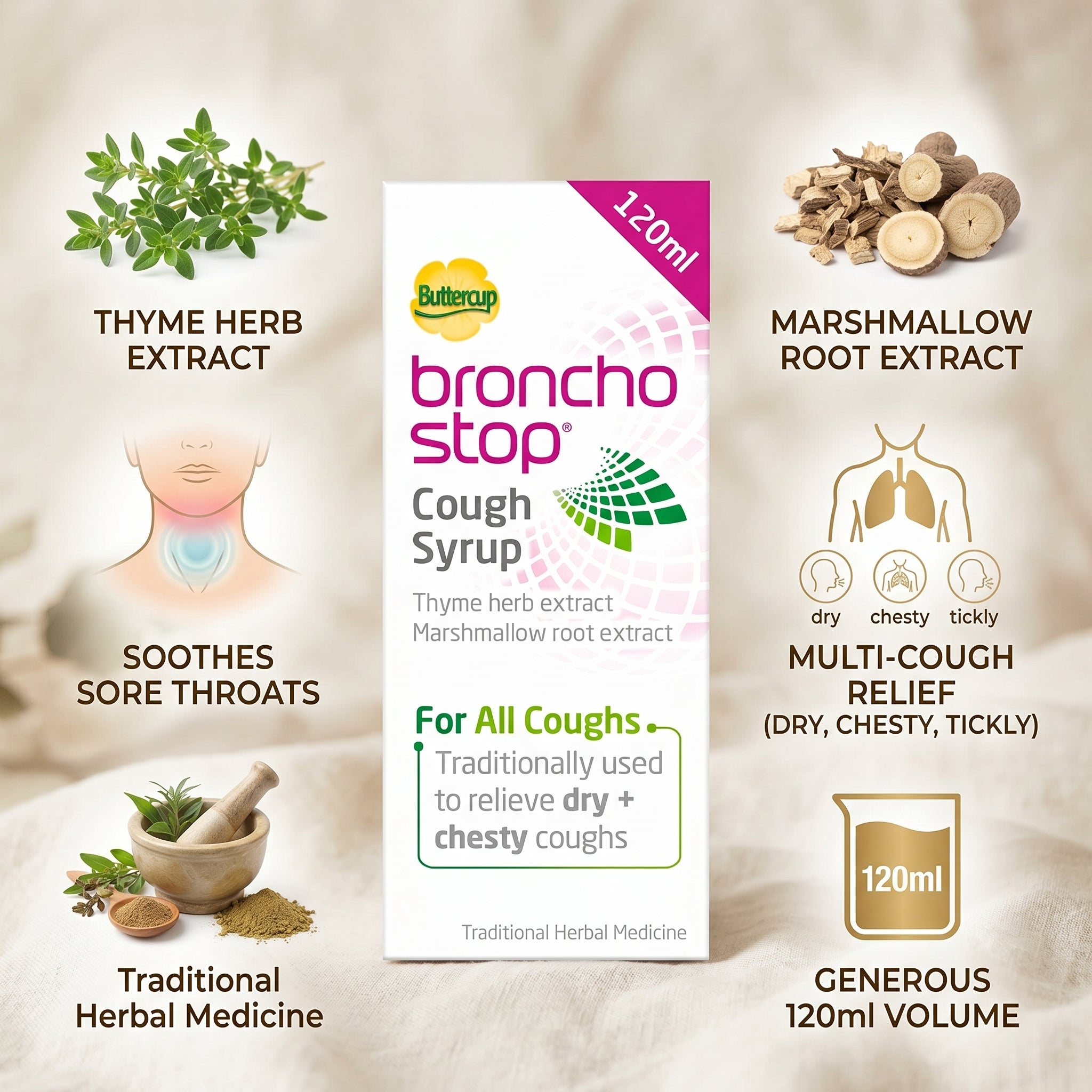 Buttercup Bronchostop Cough Syrup 120ml
