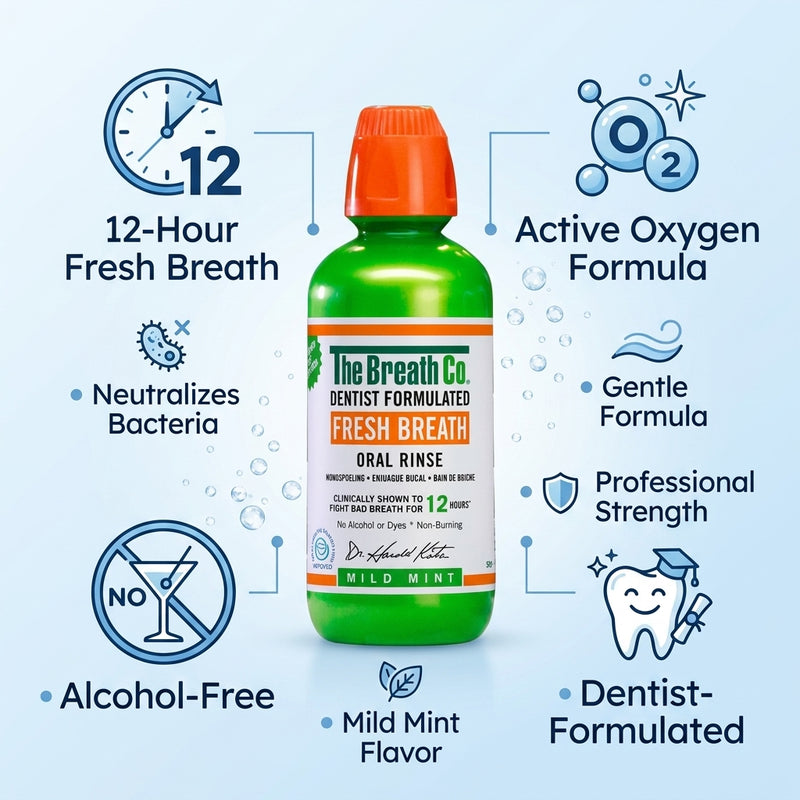 The Breath Co Fresh Breath Oral Rinse Mild Mint 500ml