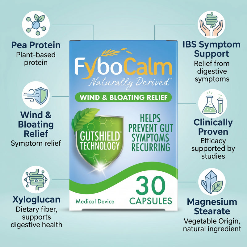 FyboCalm Wind & Bloating Relief 30Capsules