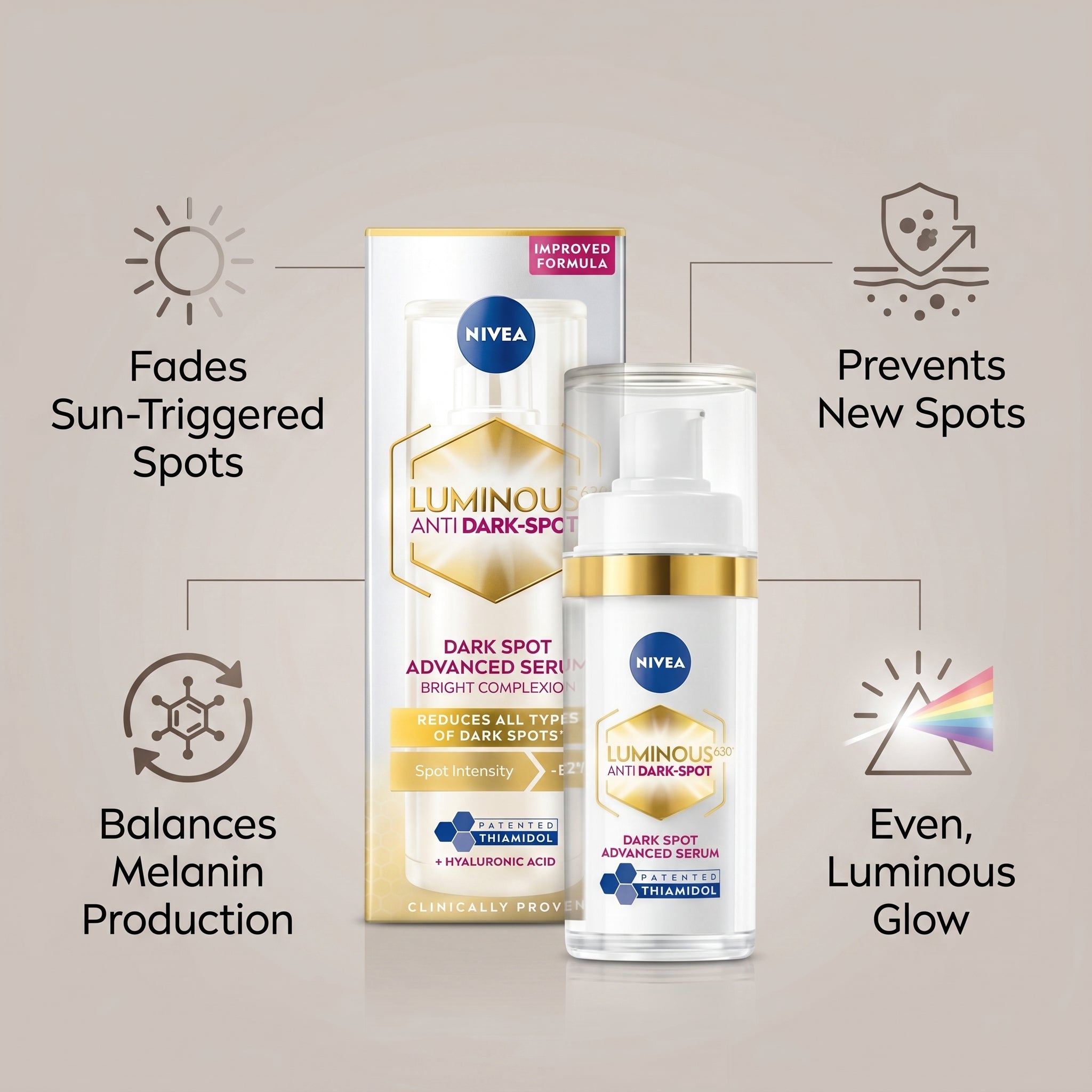 Nivea Luminous Anti-Dark Spot 630 Advanced Serum Bright Complexion 30ml